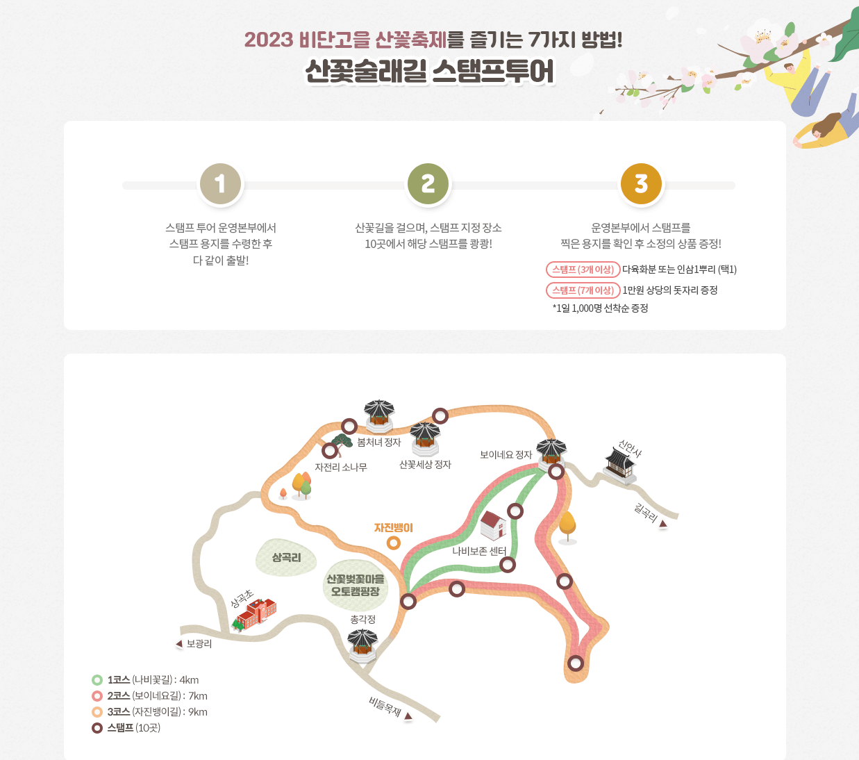 금산 벚꽃 축제 비단고을 벚꽃길