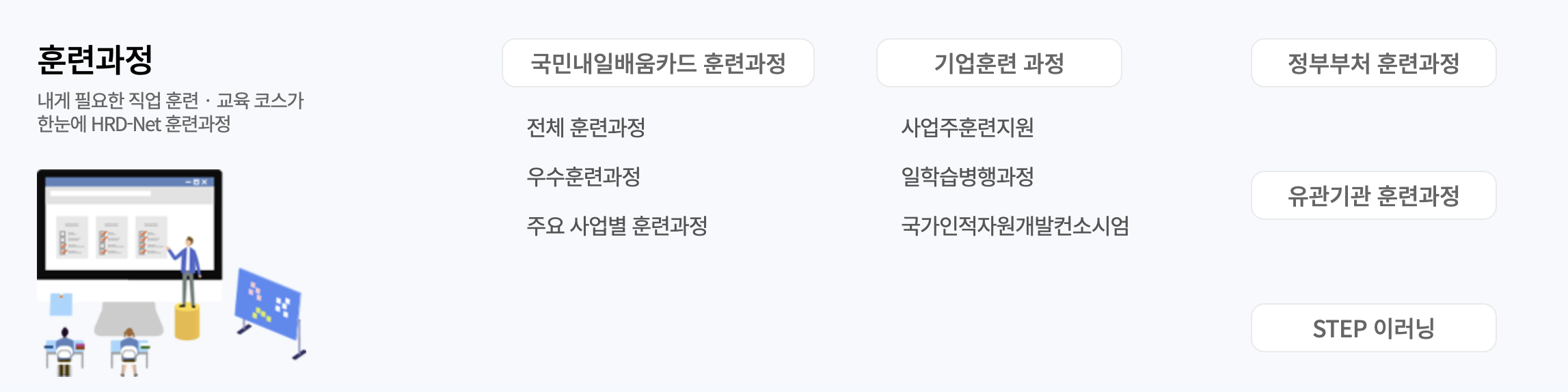 내일배움카드 수강신청