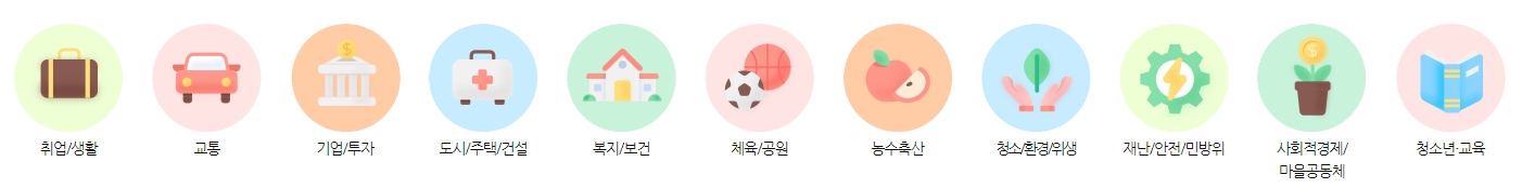 평택시 역사와 행정구역 등 기본 현황 안내