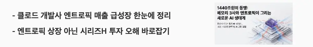 엔트로픽 투자 삼성전자 SK하이닉스: '클로드 개발사 엔트로픽 매출 급성장 한눈에 정리'라는 문구가 포함된 웹배너 이미지. 이 이미지는 클로드를 만든 엔트로픽의 매출 성장과 이번 건이 상장이 아닌 시리즈H 투자라는 점을 시각적으로 전달하며, 블로그의 엔트로픽 기업 소개 및 상장 전망과 관련된 내용을 설명함