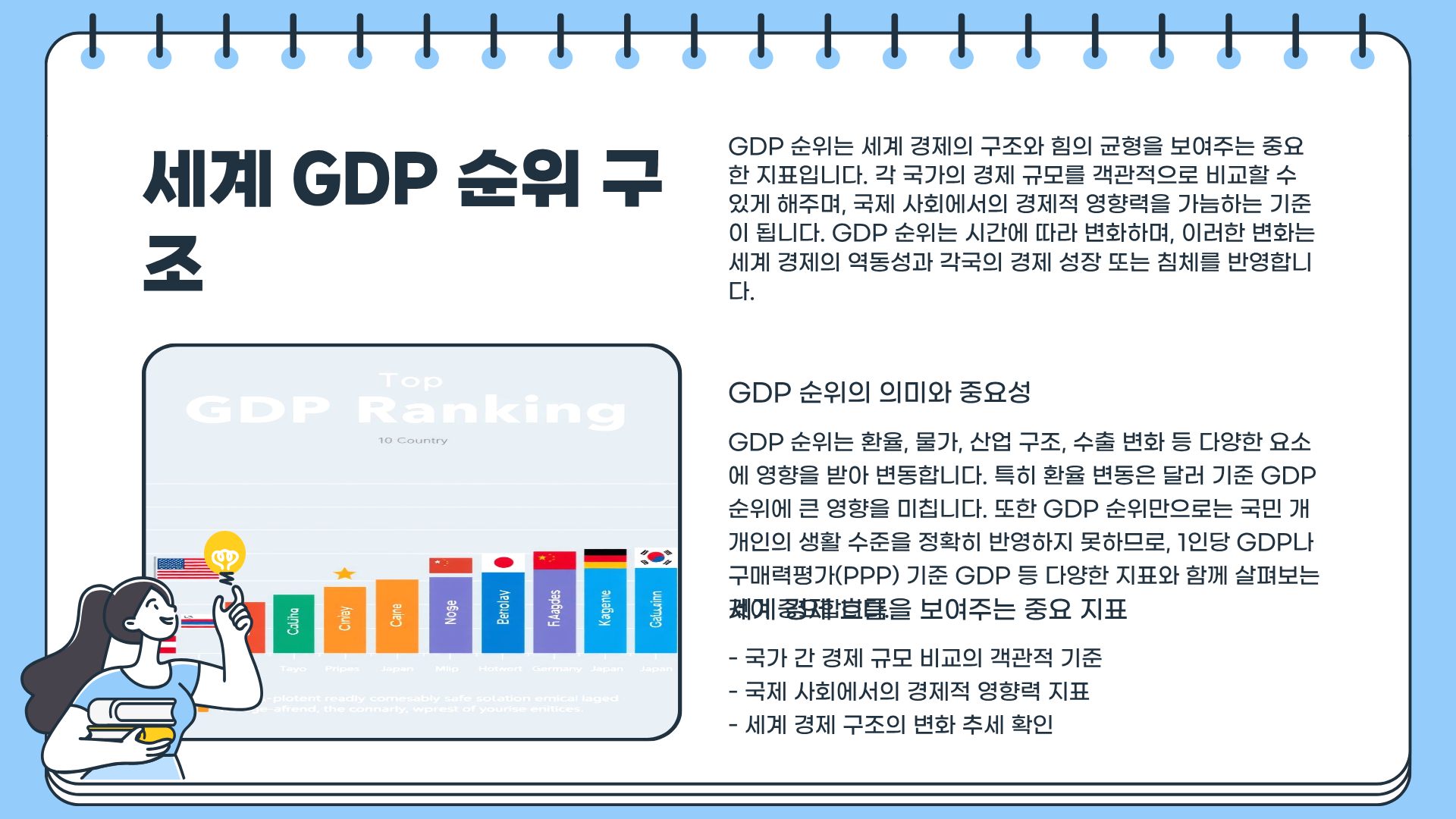 GDP 순위 ❘ GDP란 ❘ GDP 성장률 ❘ GDP GNP 차이 모두 알아보기