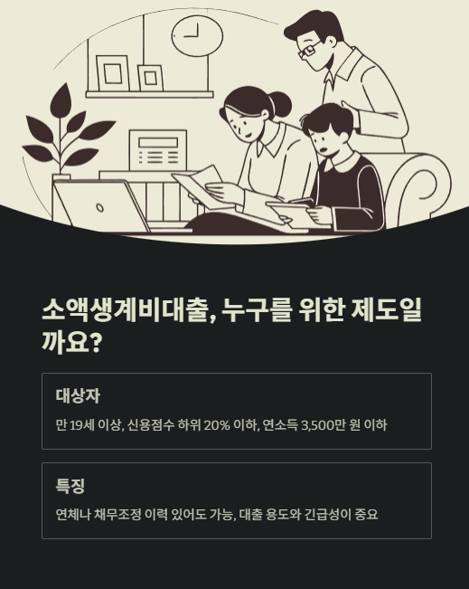 소액생계비대출 누구를 위한 제도일까요?
