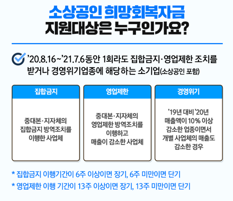 소상공인 희망회복자금 신청