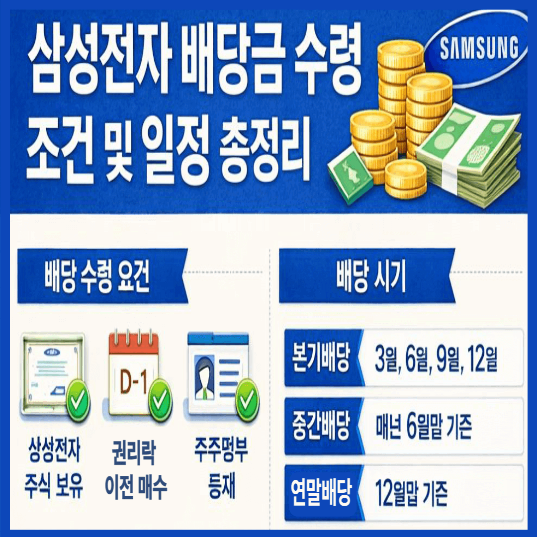 삼성전자 배당금 받는 조건과 일정 완벽 정리