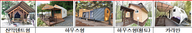 산막텐트형