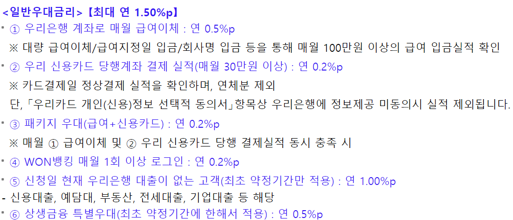 우리은행 직장인신용대출