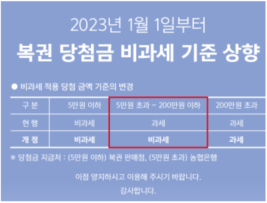 로또 세금