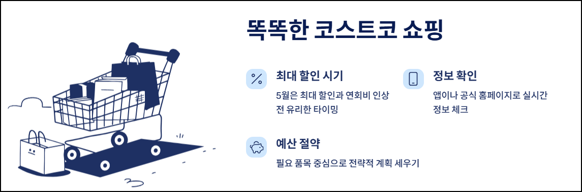 마무리하며: 똑똑한 코스트코 쇼핑