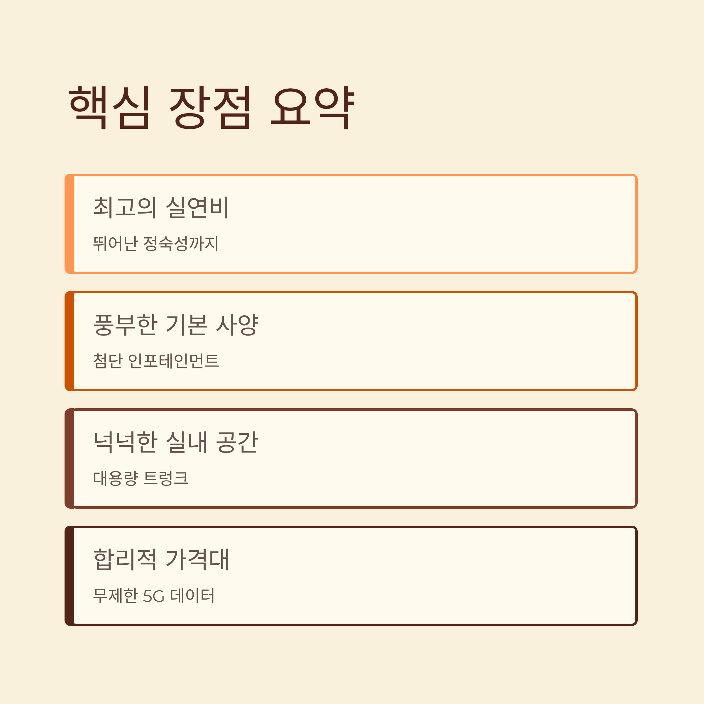 그랑콜레오스 2026 가격표