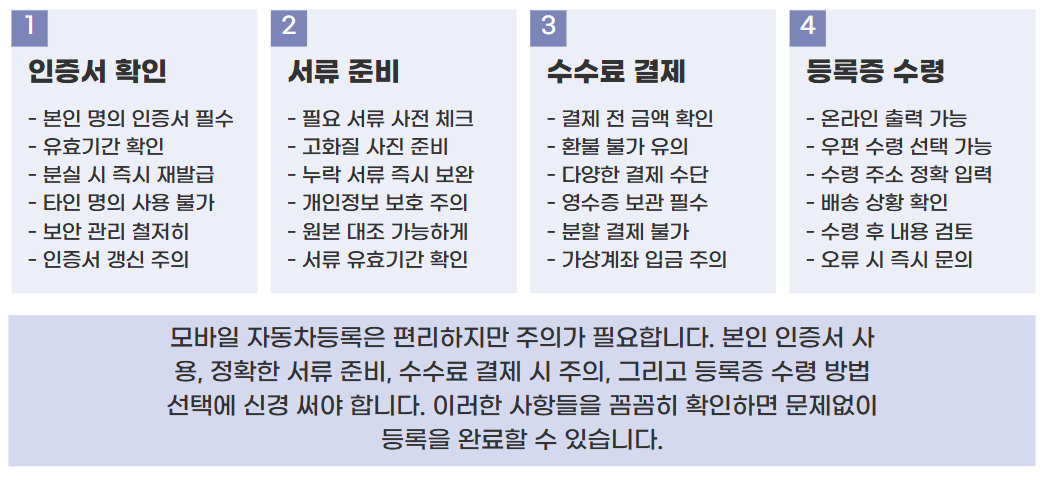 자동차등록 스마트폰