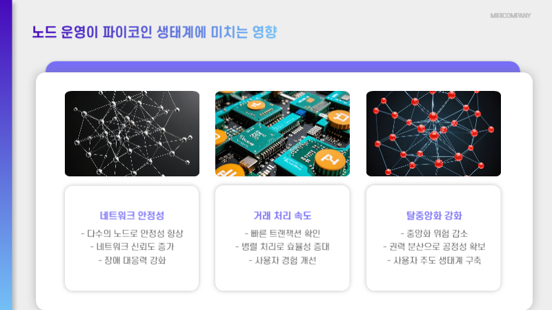 노드 운영이 파이코인 생태계에 미치는 영향