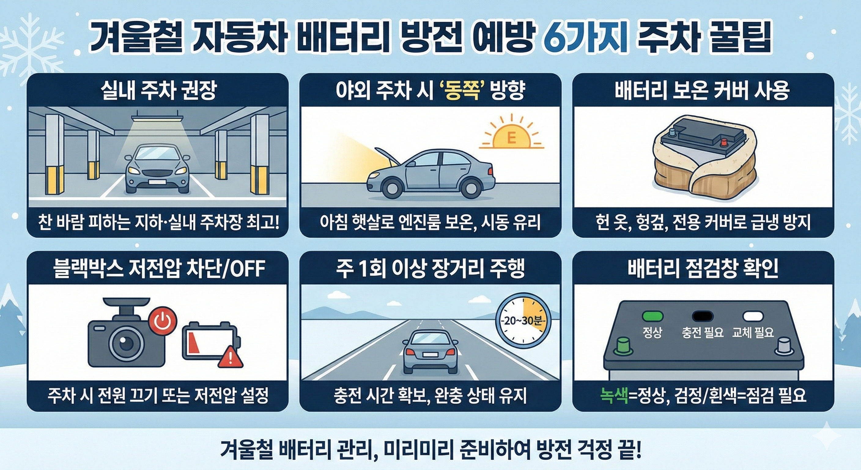 겨울철 자동차 배터리 방전 예방 팁
