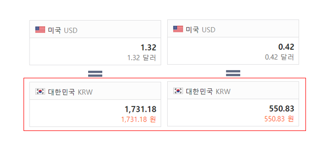 수익 계산