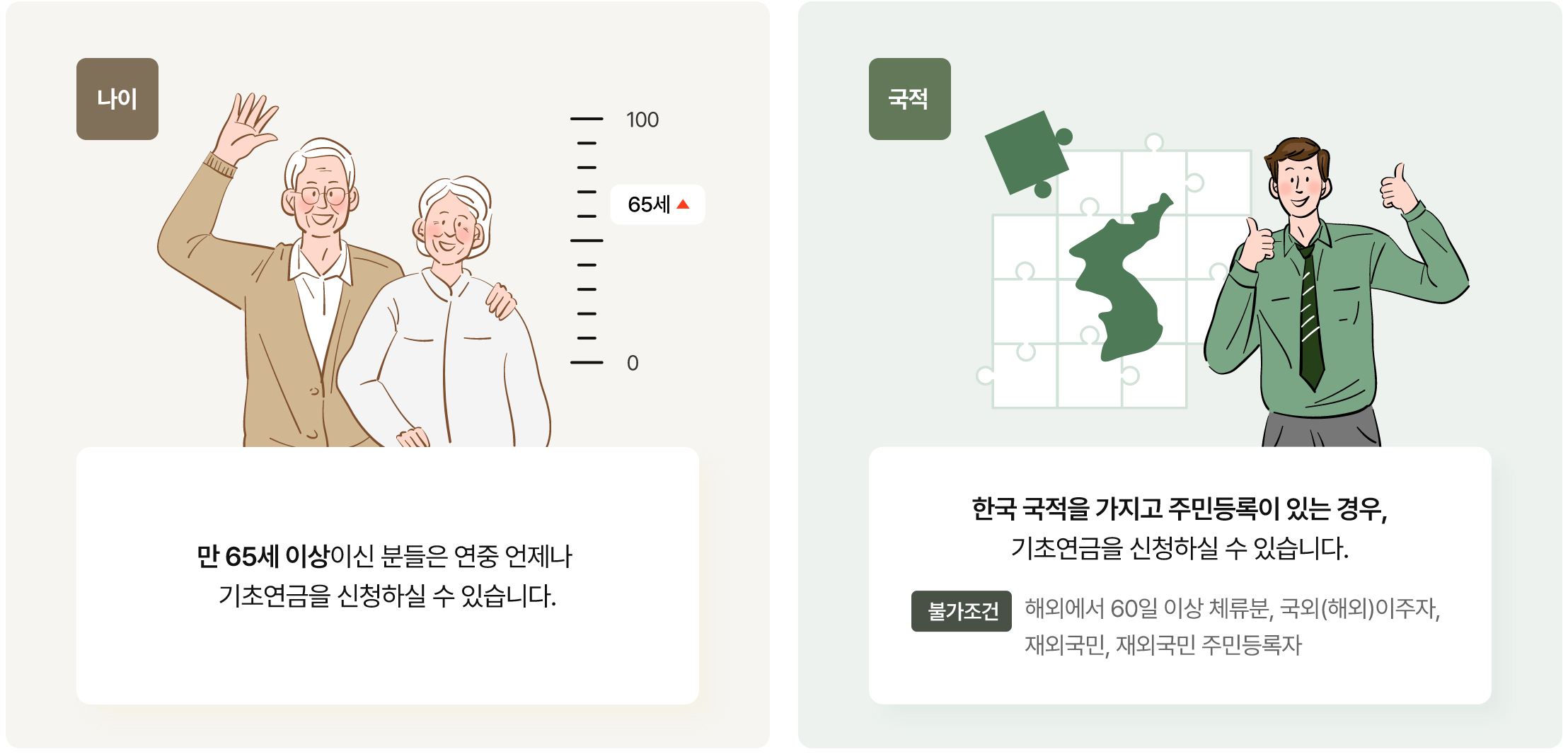 노인 기초연금
