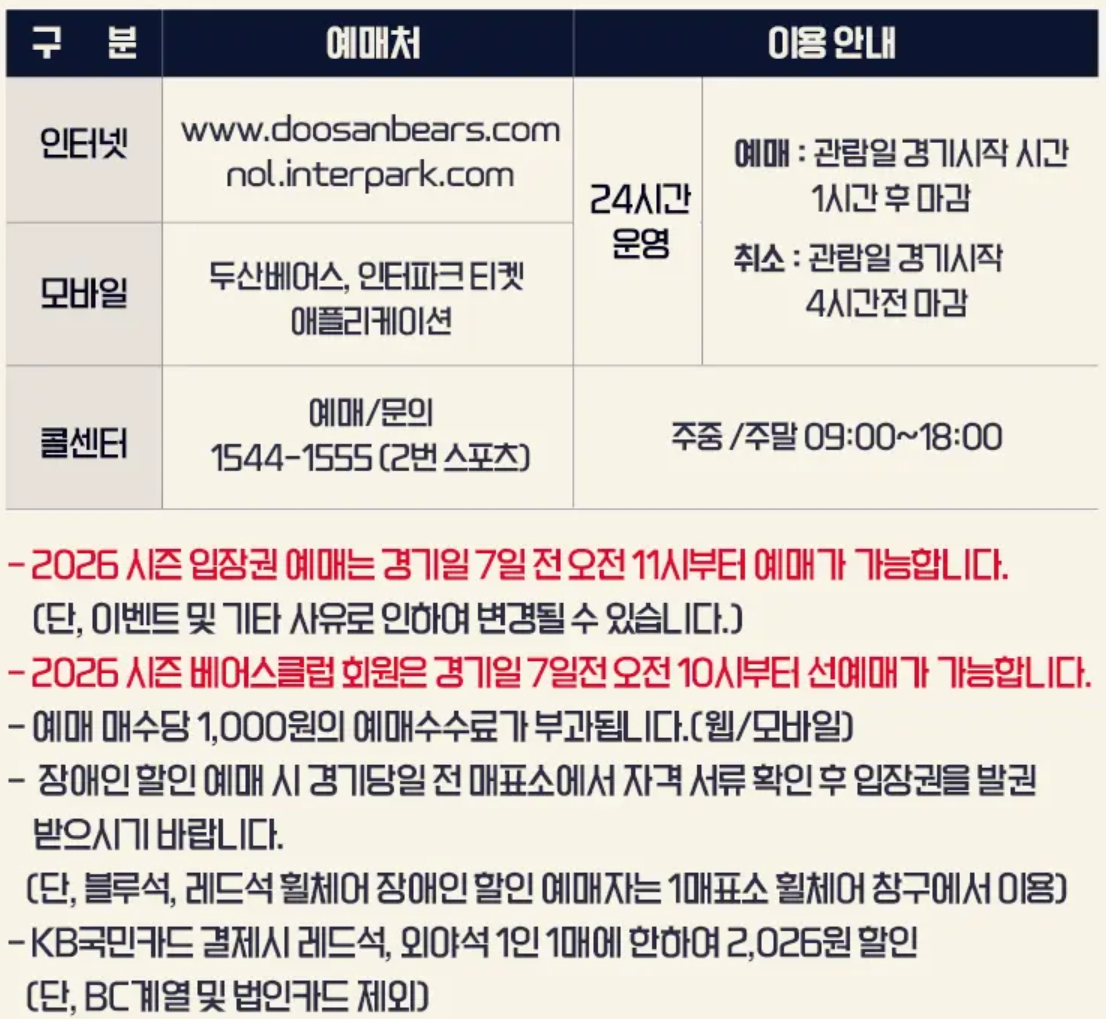 두산 베어스 예매 정보 및 예매처
