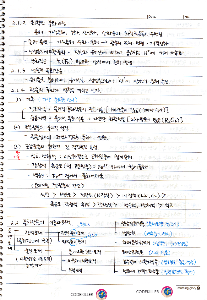 화학적 풍화과정, 생물적 풍화작용, 풍화에 영향을 끼치는 인자, 풍화산물의 이동과 퇴적