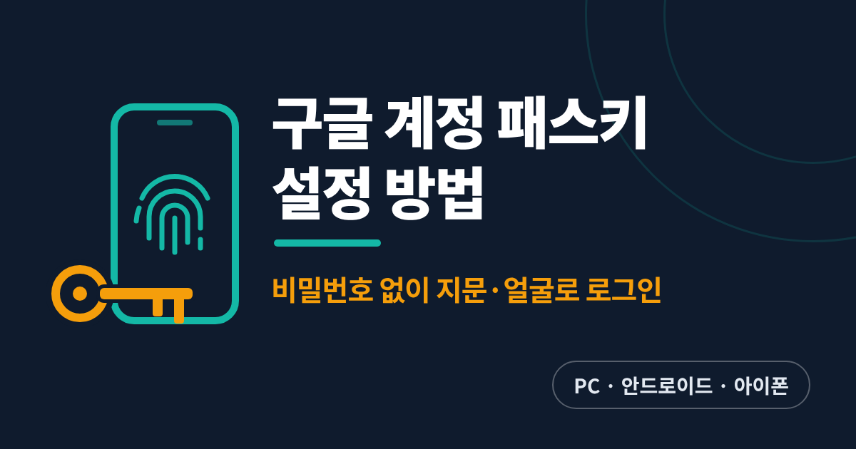 구글 계정 패스키 설정 방법 썸네일, 지문과 열쇠 아이콘