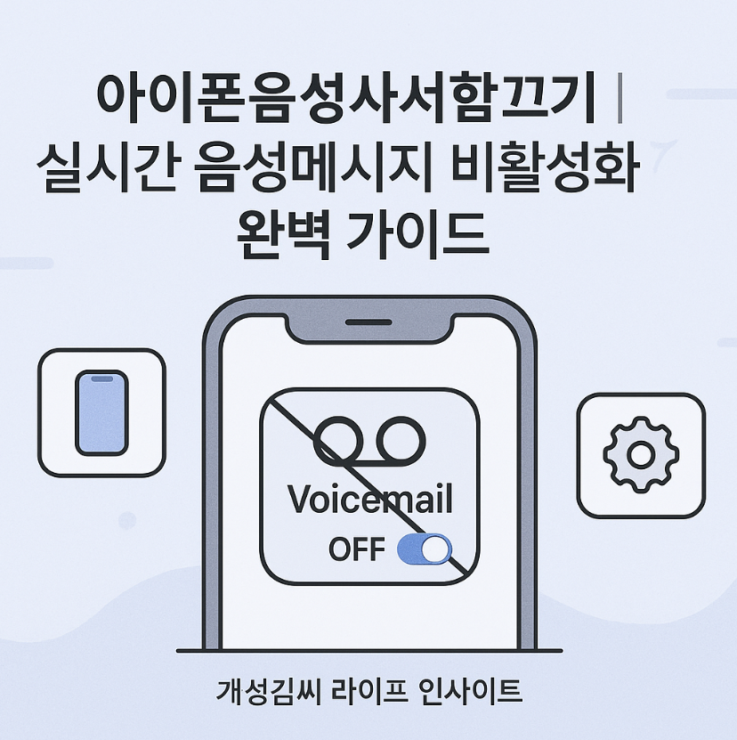 아이폰음성사서함끄기,아이폰 실시간음성 끄기,음성메시지 비활성화,iOS18.5 음성사서함,아이폰전화설정,콜포워딩 해제,아이폰 스팸 차단
