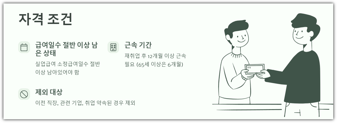 조기재취업수당 자격조건