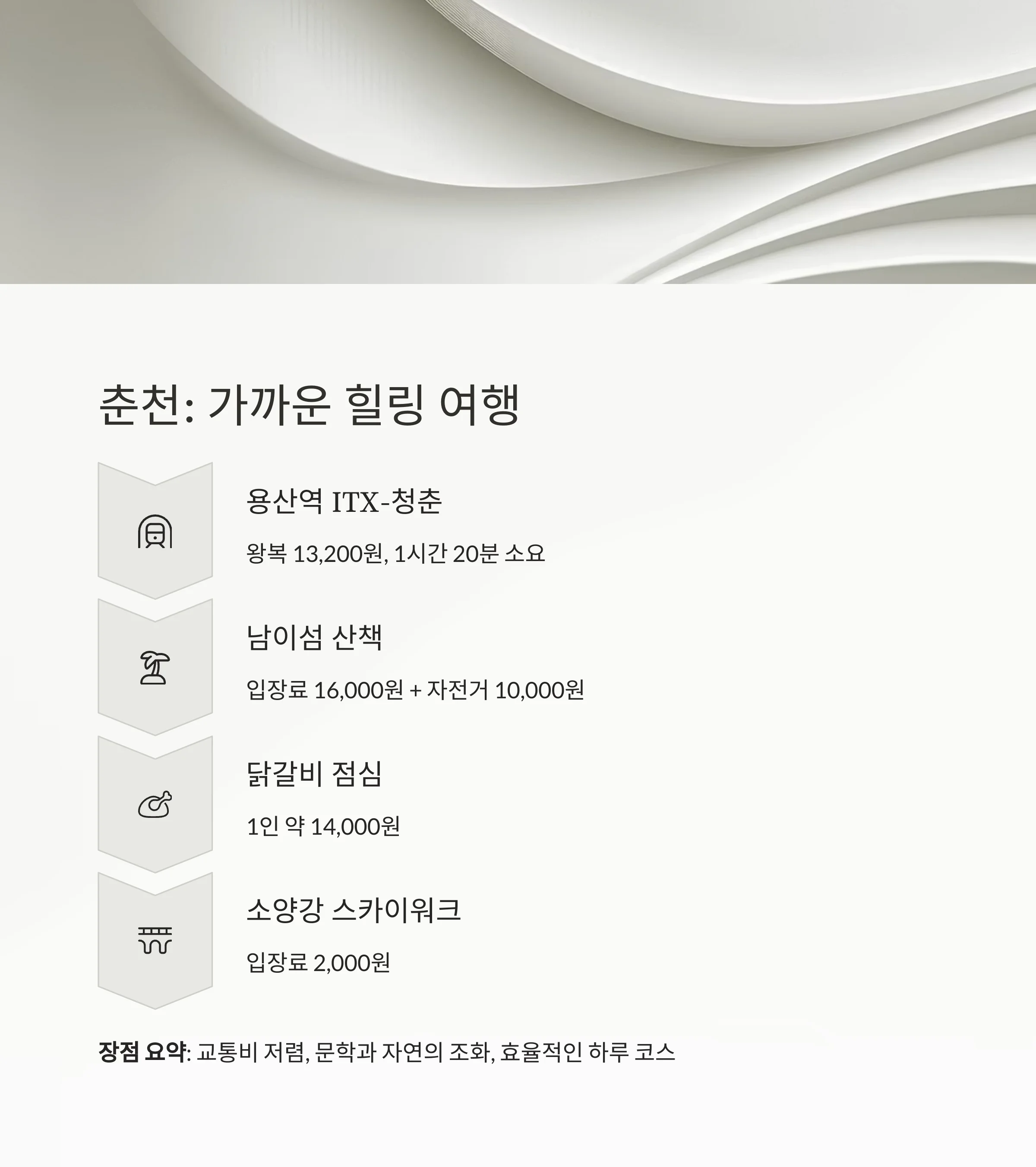 연차 하루로 떠나는 강원도 당일치기 여행