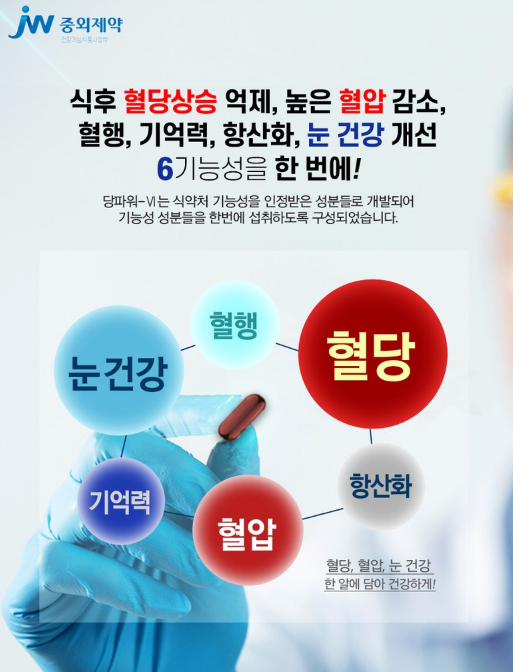 중외제약 당파워6 혈당 혈압 눈건강 기억력(2개월분) 3