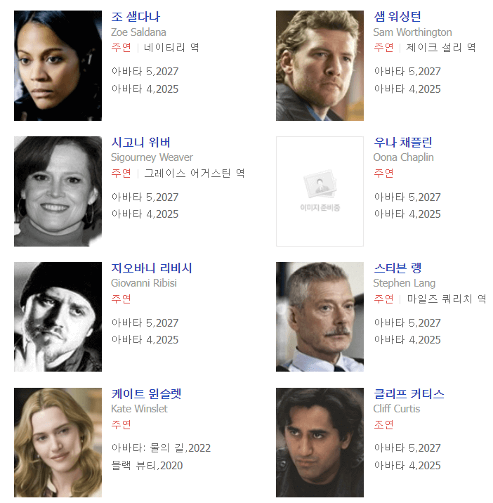 아바타2