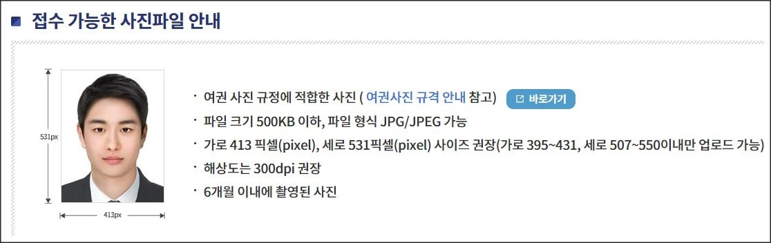 적합한 여권사진