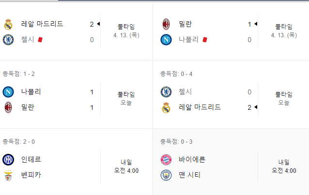 챔피언스리그4강진출팀