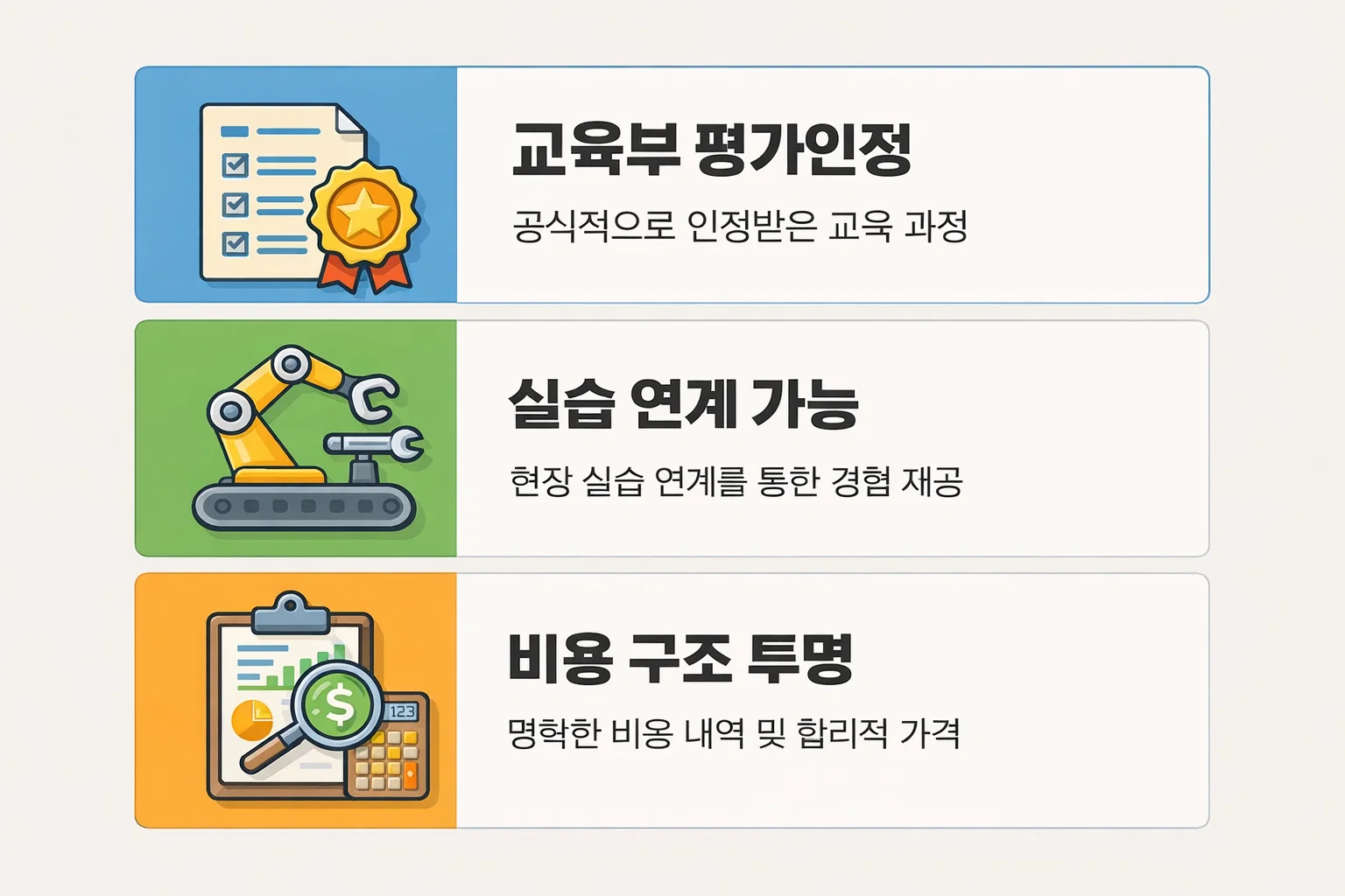 교육부 평가인정, 실습 연계 가능 여부, 비용 구조 투명성 등 사회복지사 2급 과정 선택 시 검토 항목을 정리한 인포그래픽