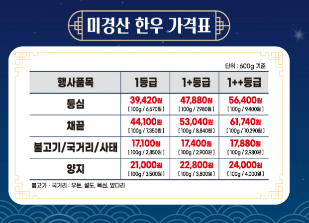 한우자조금 온라인한우장터