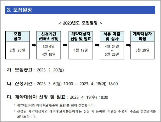 로또판매점-모집일정