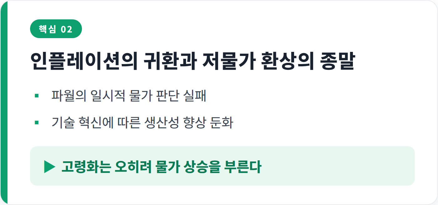 요약카드