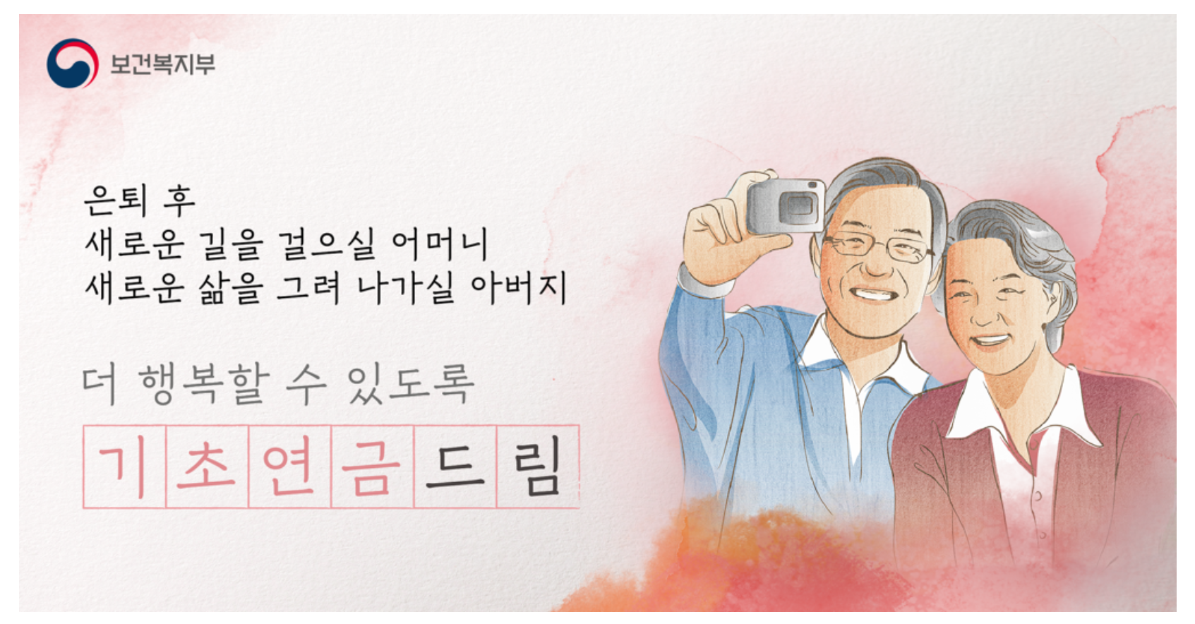 수급액 기준과 대상 변화