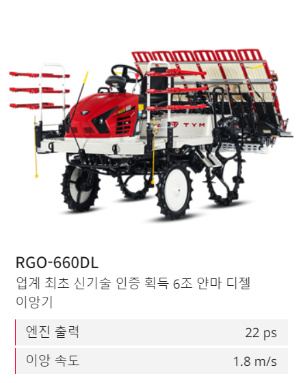TYM 주가전망