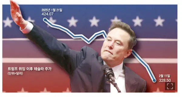 일론머스크 사진