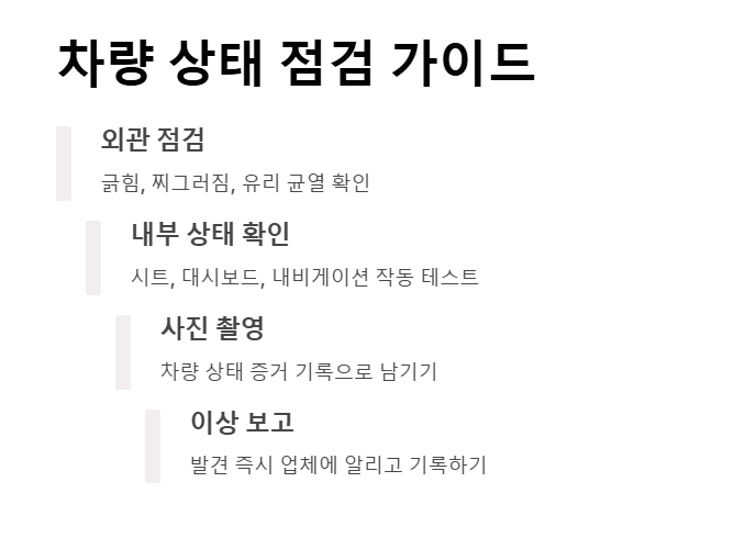 네이버 차량 렌트 예약하기
