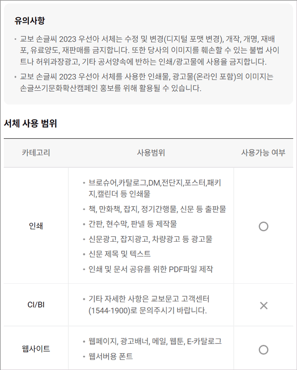 저작권 표시 이미지