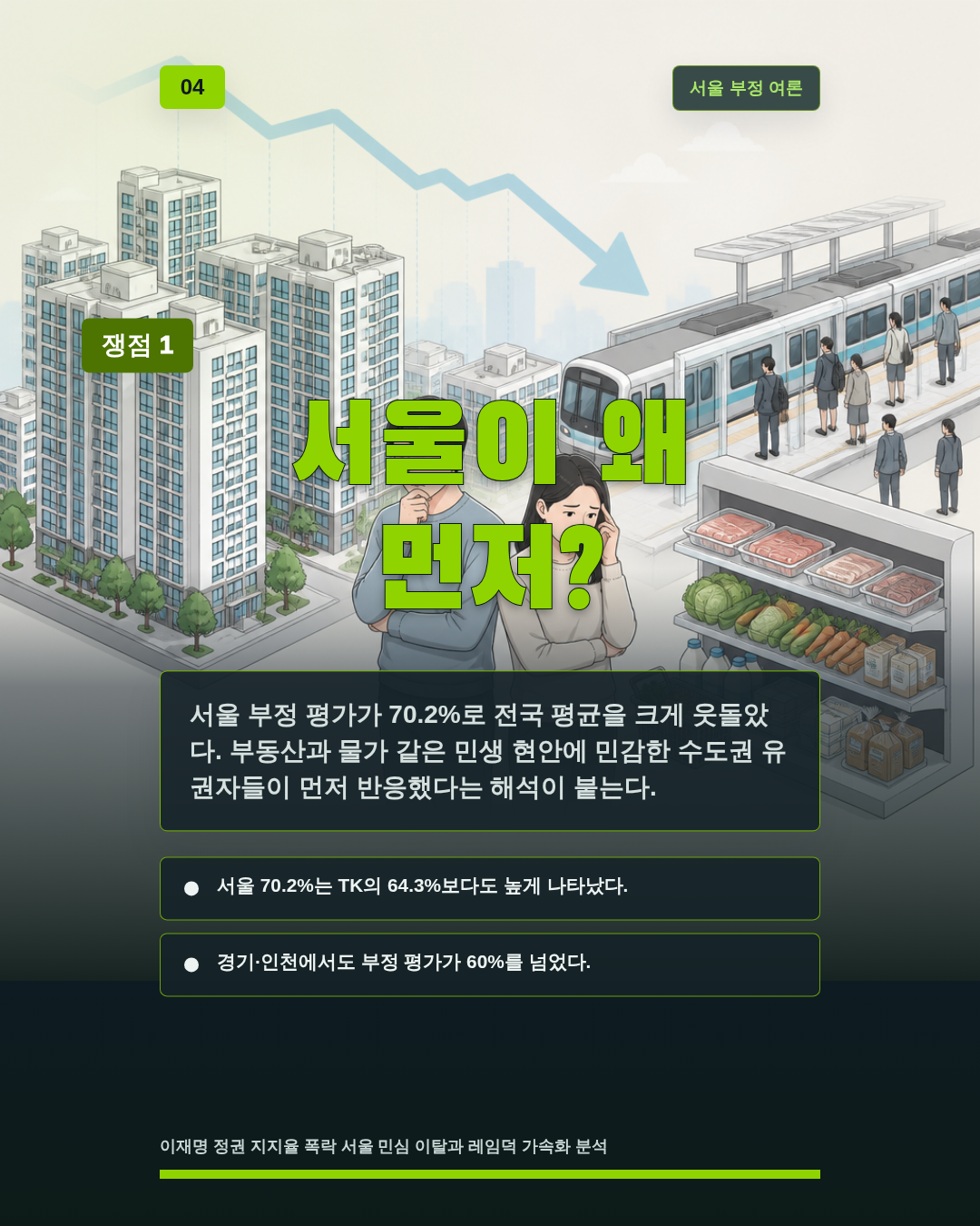 서울이 왜 먼저?