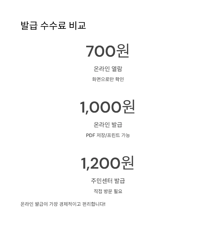 등기부등본 발급 수수료 비교