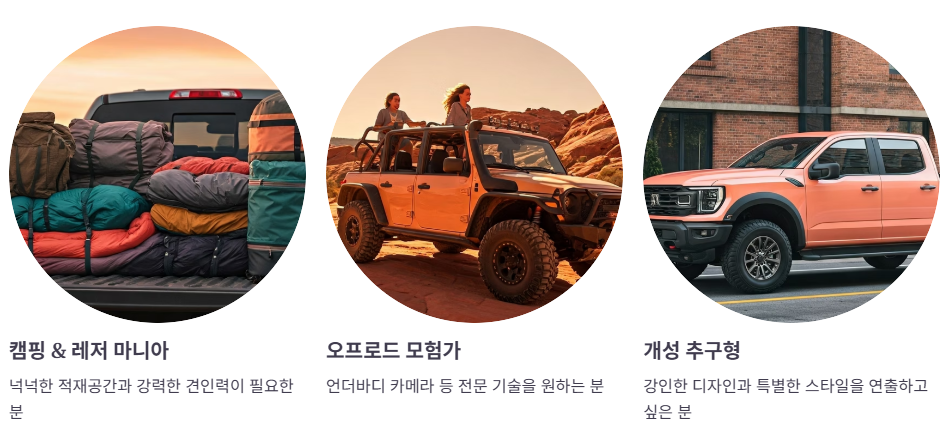 이런 분께 추천해요