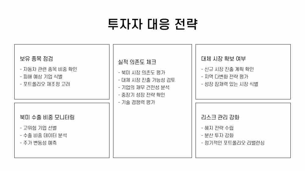트럼프 자동차 관세 한국 피해주 확인하기