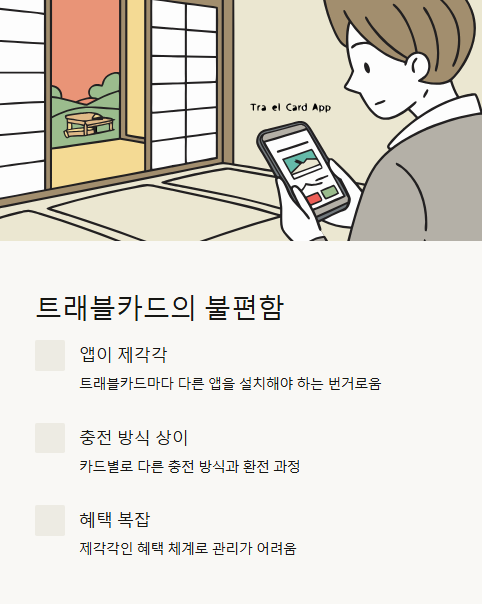 트래블카드의 불편함