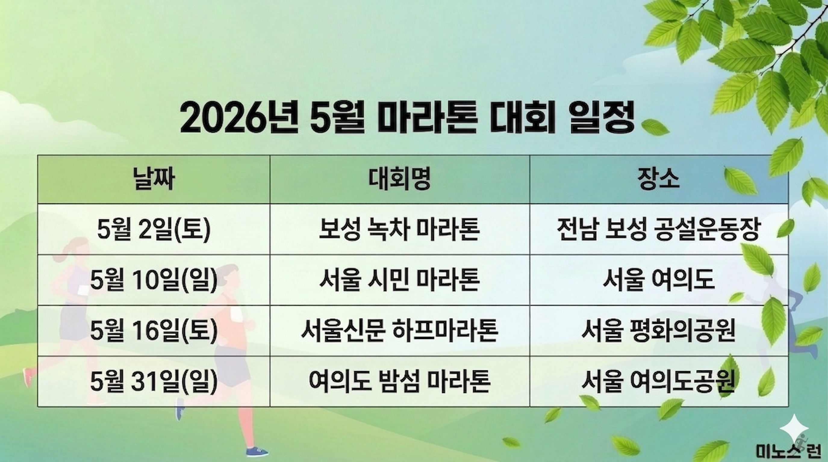 5월 2일 보성 녹차 마라톤, 5월 10일 서울 시민 마라톤 등 5월의 주요 레이스 4개 일정이 깔끔하게 정리된 표 이미지