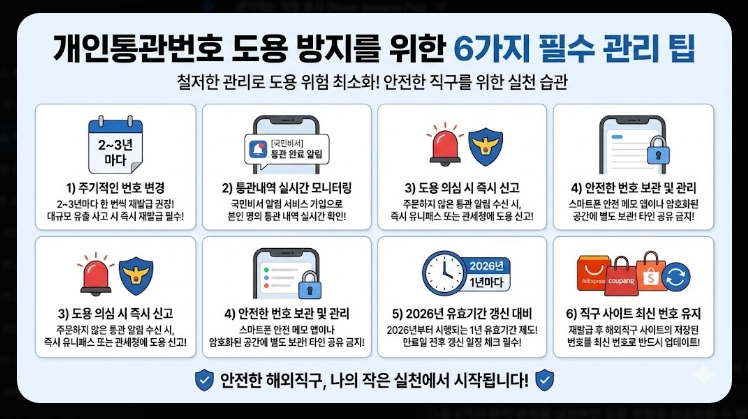 유니패스 개인통관번호 재발급