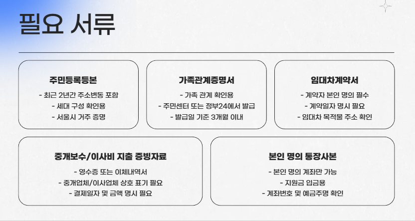 서울 청년 부동산 중개보수 이사비 지원 제도 총정리