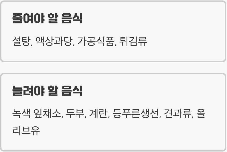 지방을 씻어내는 '식단' 솔루션