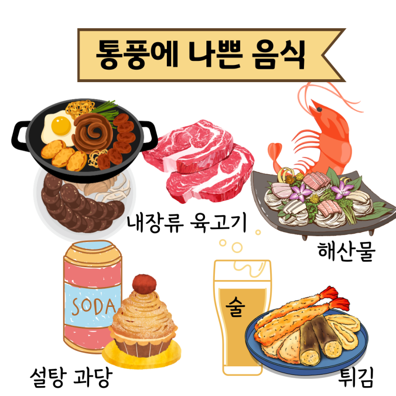 통풍에 나쁜 음식