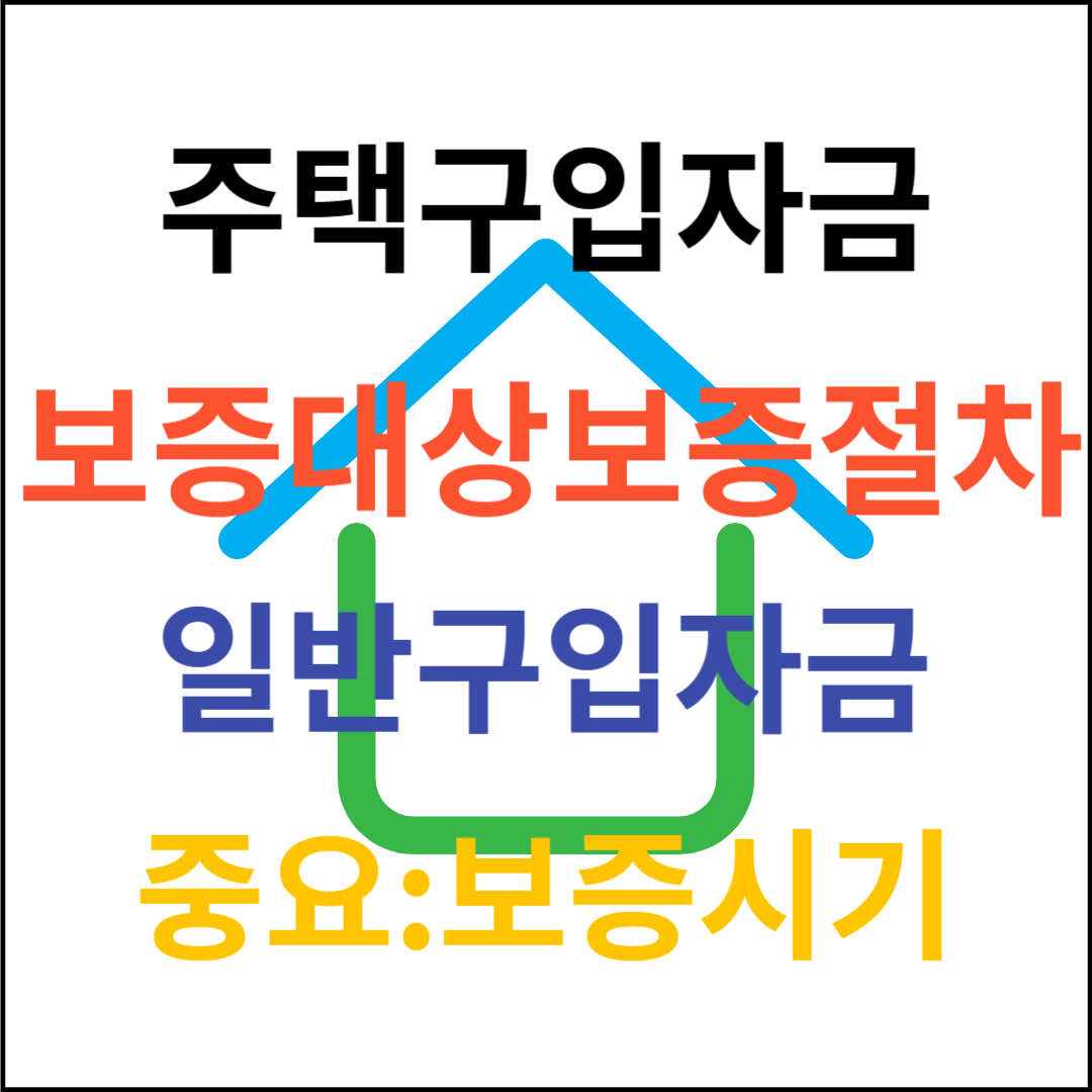주택구입자금보증절차