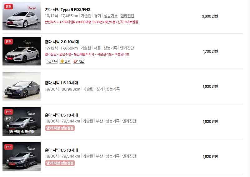 혼다 시빅 중고차 가격 시세표 유지비