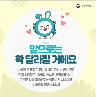 국민비서 구삐 신청 방법 소비쿠폰 챙기는 꿀팁 가이드_21